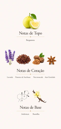 Pour Homme 5