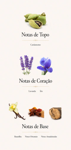 Le Male Le Parfum 7